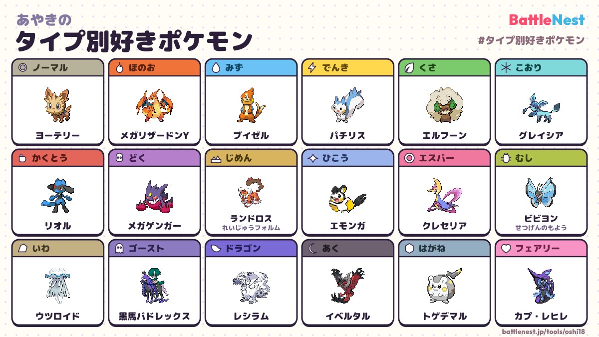 inosuke_pcg's tweet photo. タイプ別の好きなポケモン、えらんでみた！
みんなの推しはどう？

#タイプ別好きポケモン
#ポケモン好きと繋がりたい
https://t.co/DogXTq3UyF https://t.co/z0gELg7G6l