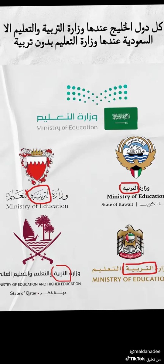f6tmiyy's tweet photo. اي سعودي عنده اعتراض يتربى ف عزه🤣🤣🤣🤣🤣🤣🤣🤣 https://t.co/KtQdruJBcZ