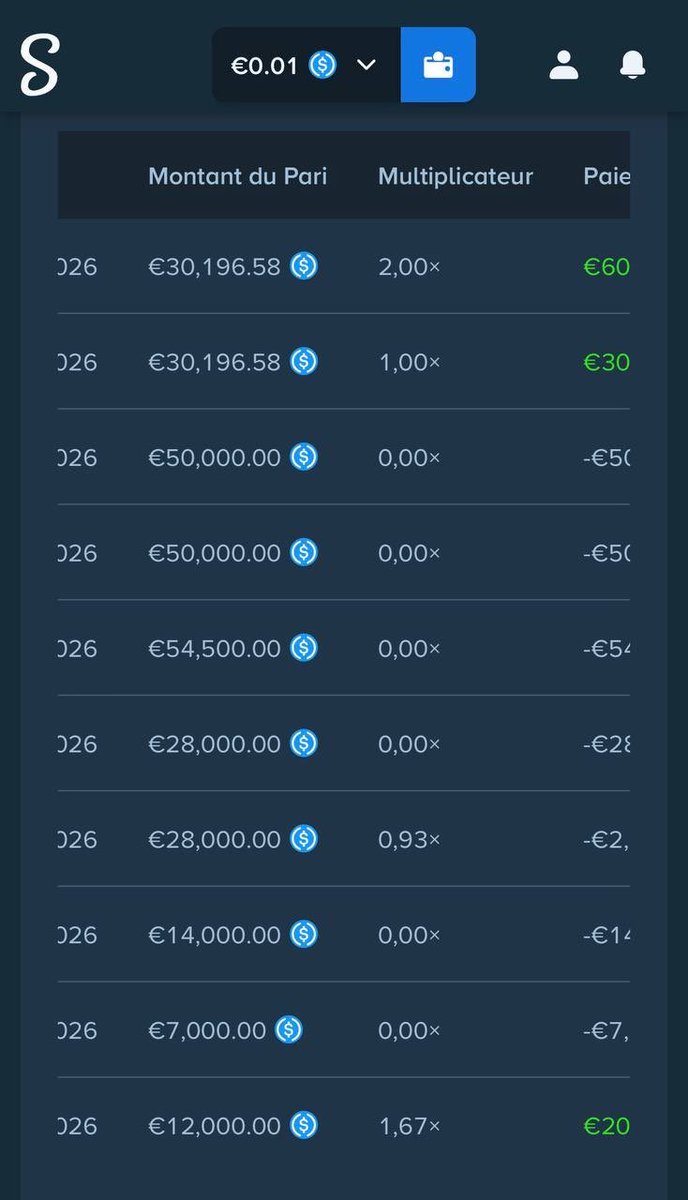 NostraaPro's tweet photo. Outch  -250.000€ https://t.co/16trqShHlo