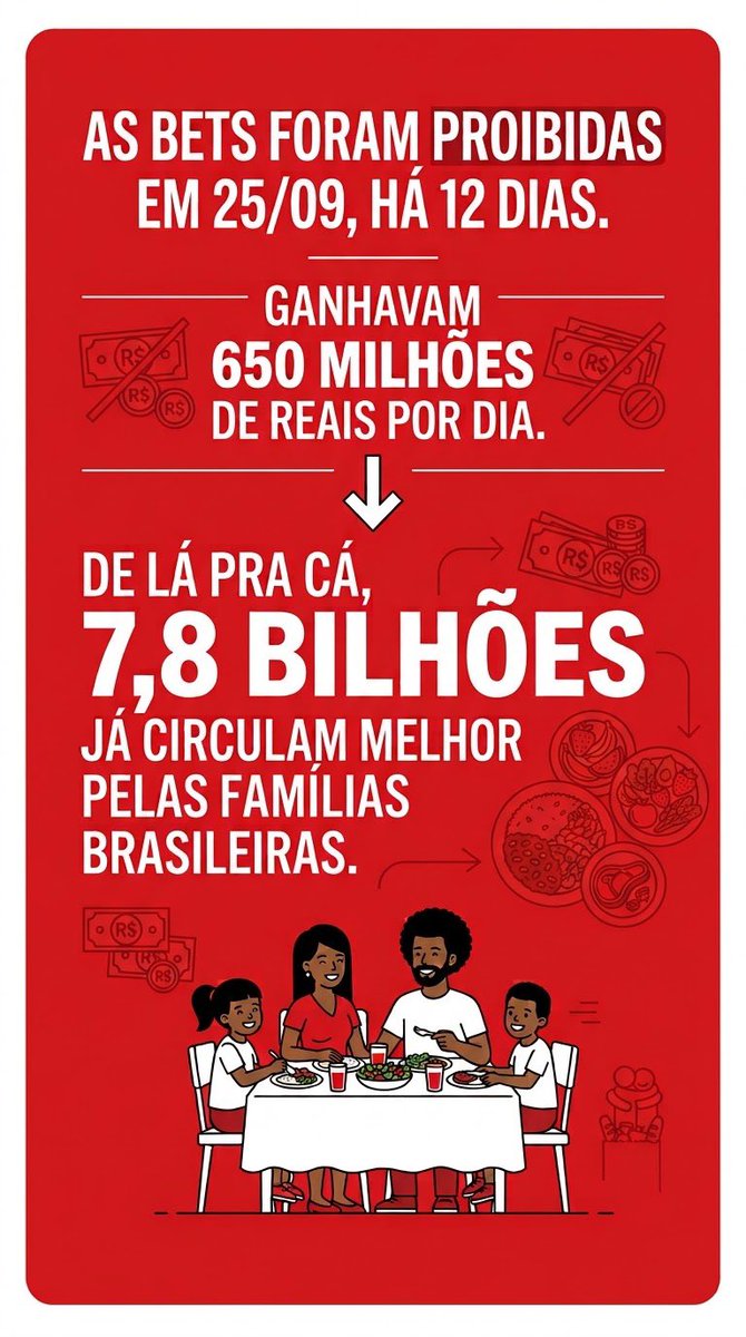 j__vasconcelos's tweet photo. @ptbrasil @lindberghfarias @Haddad_Fernando @CamiloSantanaCE @Jeronimoba13 @ReginaldoLopes Compartilhem! https://t.co/uAyR7sM32t