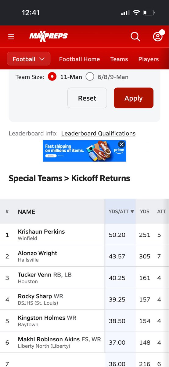 Kingstonholmes_'s tweet photo. After 5 weeks in i’m ranked 5th in missouri for Kickoff return average yards and 3rd in division 5! Still not satisfied and still working ! https://t.co/Y6G1RTORpz