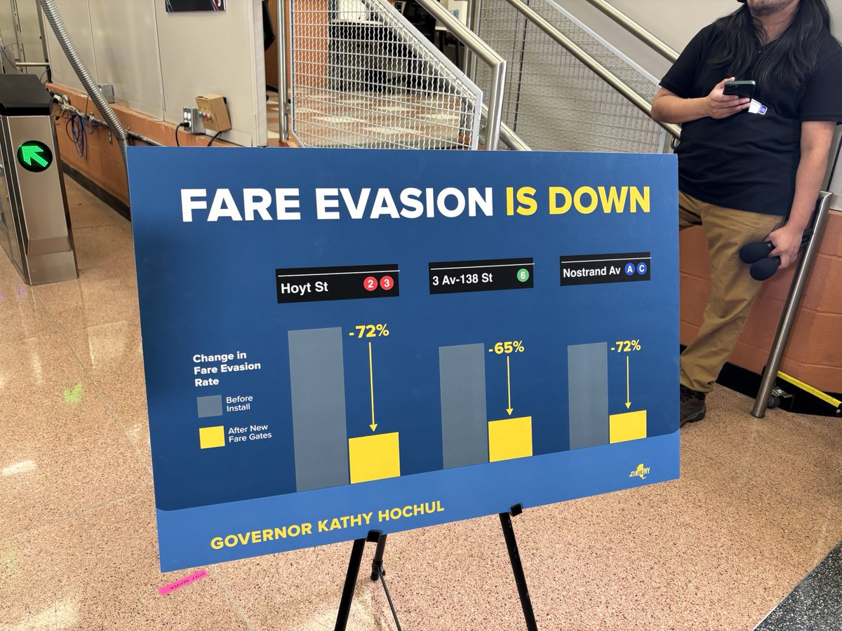 andrewsiff4NY's tweet photo. NEW: @MTA says fare evasion is way down in the subways at stations that have new entry gates. Including a 72% drop in fare evasion at Hoyt street entrance in Brooklyn. 35% down at the 20 stations with modern gates. #NBC4NY https://t.co/nuukFHtKrZ