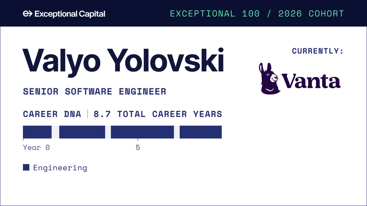 exceptionalvc tweet picture