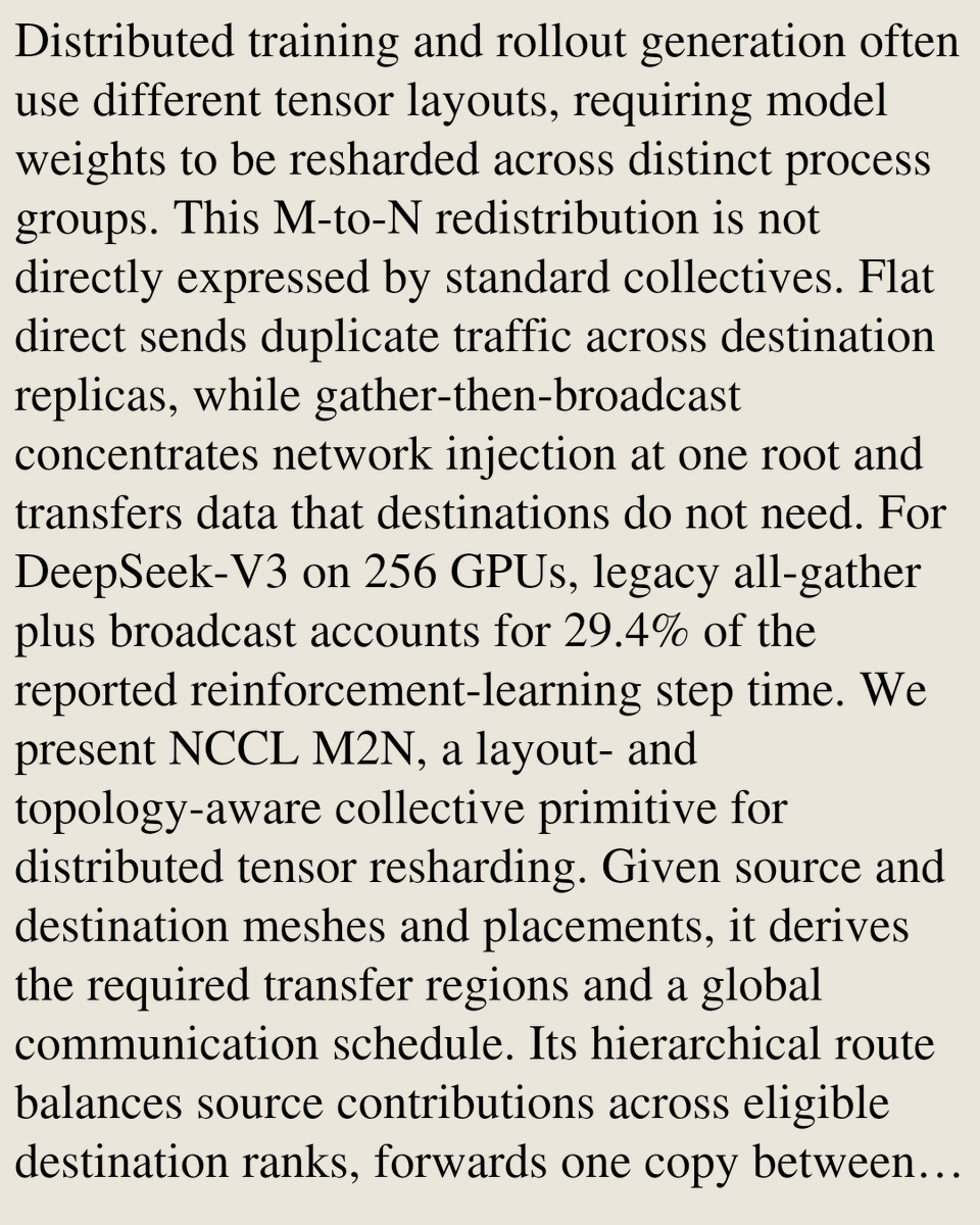 DPZ's tweet photo. NCCL M2N: A Layout- and Topology-Aware Collective for Distributed Tensor Resharding

Kaushik Kandadi, Youngeun Kwon, Sreeram Potluri, Ching-Hsiang Chu, Ke Wen, Pouya Kousha, Sangkug Lym, Nitin Nitin, Manjunath Gorentla Venkata
https://t.co/JzEbLQoyZI [𝚌𝚜.𝙳𝙲] https://t.co/lD5xauT0YW