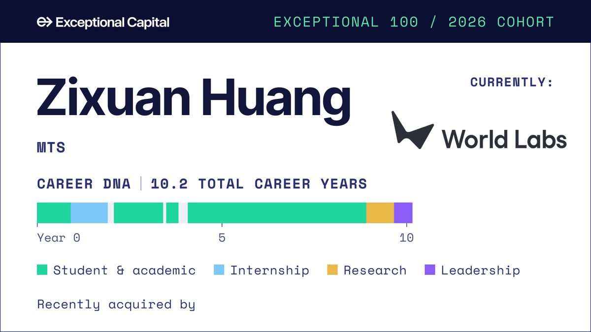 exceptionalvc tweet picture