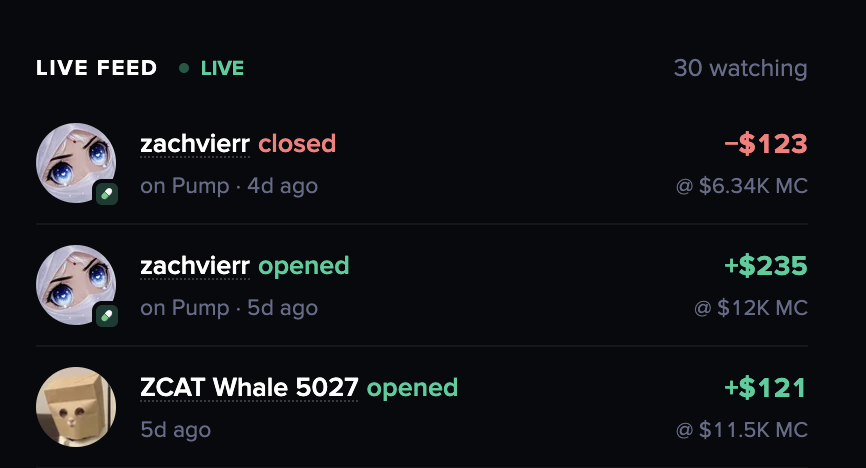 0xMago's tweet photo. found something interesting on @mobyagent.

i believe you can spot what look like kol side wallets - whales that keep buying before certain kols, same pattern across multiple coins.

example in the screenshots:
zcat whale 5027 → zachvierr on $qcat, $llma, $chaton, and probably more

that’s what makes moby powerful. it’s not just kols, it’s any winning wallet. follow the ones that buy early and you might get ahead of public kol wallets.

will share more if i find any!