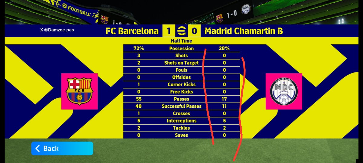 Damzee_pes's tweet photo. Have you ever did this to any of your opponent before 
#efootball https://t.co/h7G7kZS0IJ
