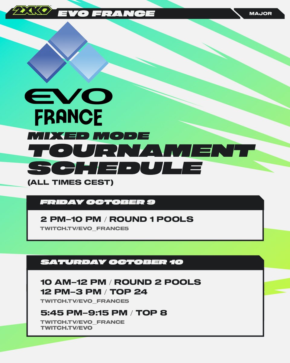 Play2XKO's tweet photo. Evo France is coming up fast. support your favorite players and stay tuned to the 2X action all weekend 

friday oct 9:
• 2pm - 10pm: round 1 pools

saturday oct 10:
• 10am - 12pm: round 2 pools
• 12pm - 3pm: top 24
• 5:45pm - 9:15pm: top 8

@Evo_France