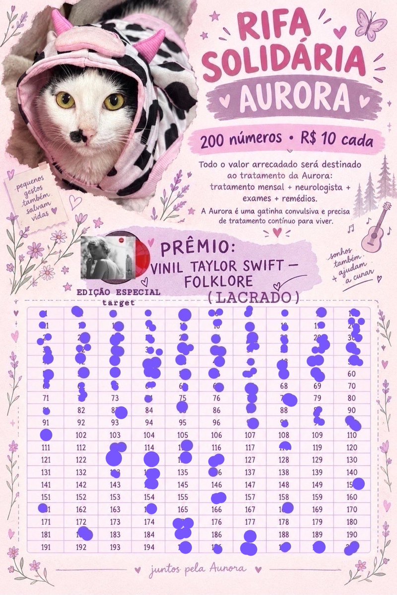 sonzapetsch's tweet photo. Rifa atualizada 🩷 gostaria de agradecer vocês por toda ajuda nesse momento difícil, que a vida retribua em dobro cada um! Quem não puder comprar a rifinha se puder compartilhar, até 1 real faz diferença! Obrigada por tudo 💛

🔑 auroracalvinha@gmail.com https://t.co/Z2ZE2tzMLu