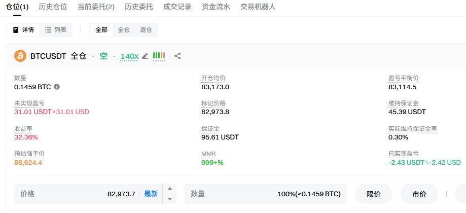 VungEx's tweet photo. 照这个速度我多久才能回我六千u的本金啊。！！！！! https://t.co/zU55zPjs9C