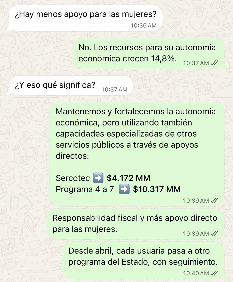 GobiernodeChile's tweet photo. ¿Hay menos apoyo para las mujeres? 
No.👇

Te lo explicamos. https://t.co/UKy5KcD8hd