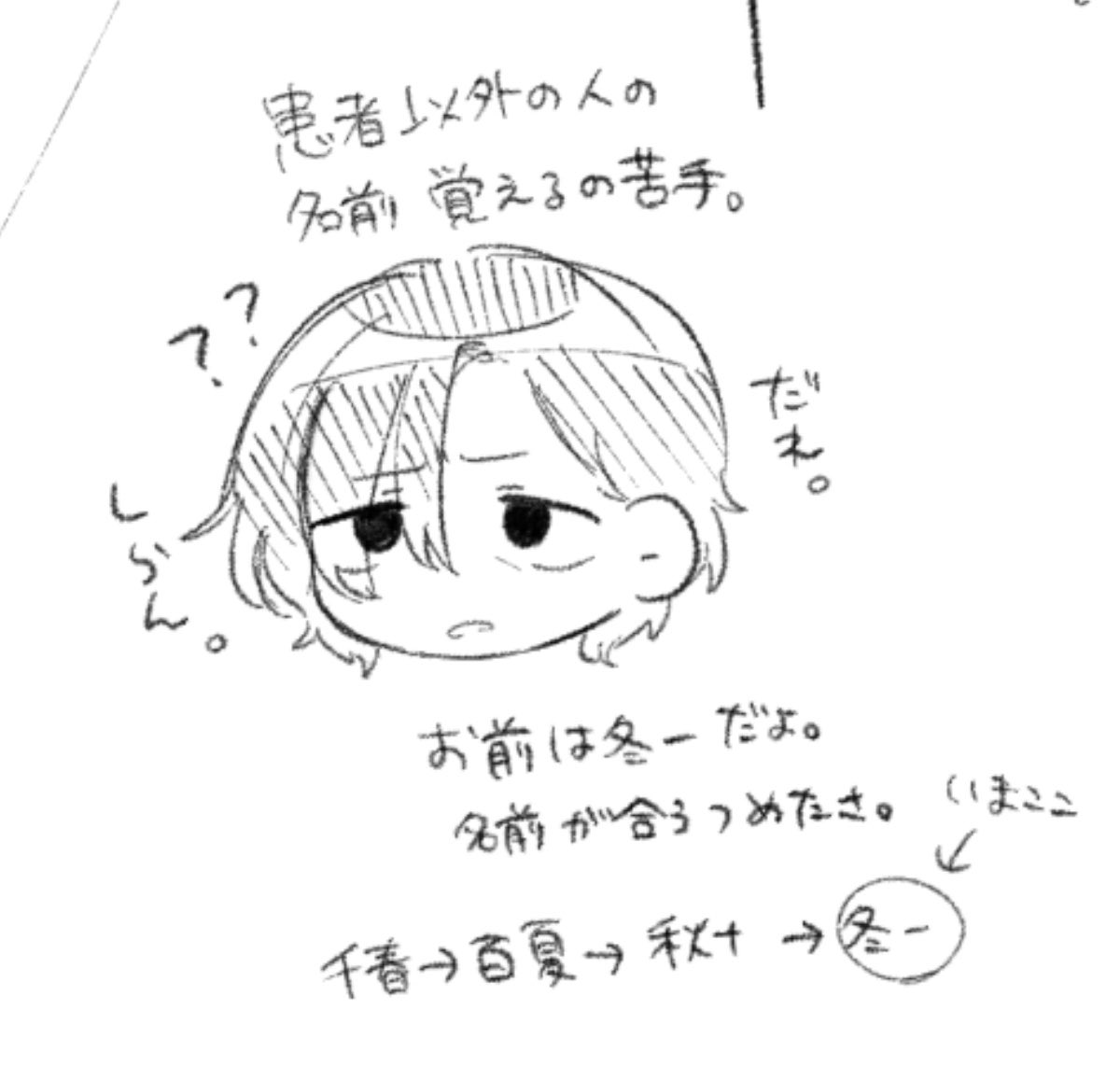 akikan120en's tweet photo. 冬一 https://t.co/vLTCcrKSC7