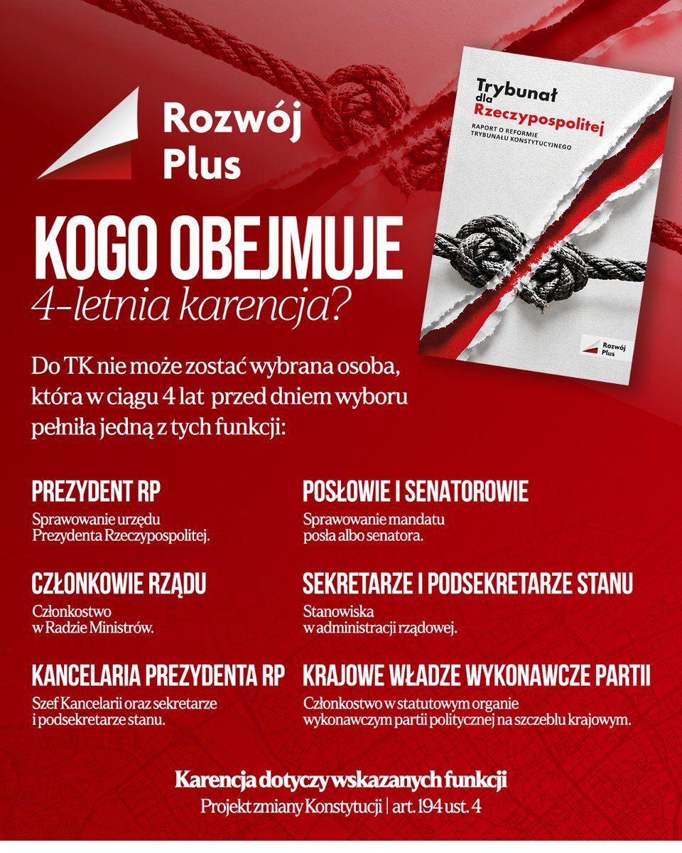 RozwojPlus's tweet photo. ⚖️ Trybunał Konstytucyjny ma być dla Rzeczypospolitej, a nie dla polityków.

Dlatego proponujemy jasną zasadę: 4 lata karencji dla osób pełniących najważniejsze funkcje polityczne przed wyborem do TK.

🇵🇱 Koniec z traktowaniem Trybunału jak kolejnego etapu politycznej kariery. Czas odbudować jego niezależność i zaufanie obywateli.
