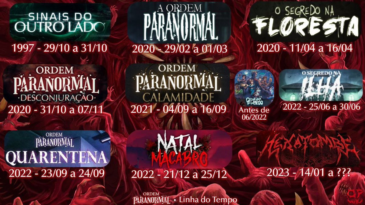 inconclusia's tweet photo. queria que alguém me acomapanhasse para assistir essa sequência aq https://t.co/A9WJjlBglj
