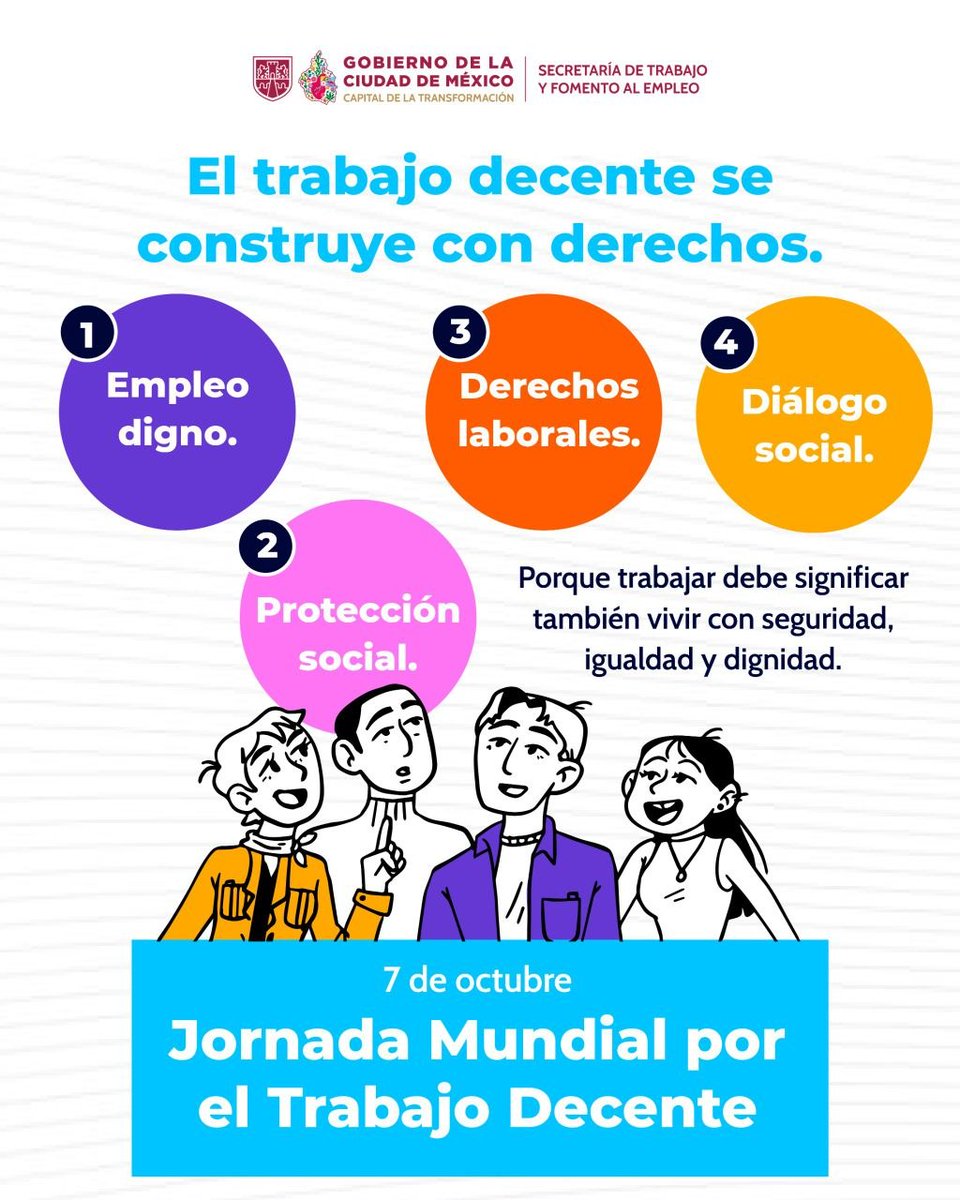 TrabajoCDMX's tweet photo. Este 7 de octubre, Jornada Mundial por el Trabajo Decente, recordamos que hablar de trabajo también es hablar de derechos, protección y dignidad. 👷🏽‍♀️👨🏽‍💼👩🏽‍🔧

El trabajo decente significa acceder a un empleo productivo y remunerado 💼, ejercer plenamente los derechos laborales ✊🏼, contar con protección social 🛡️ y tener voz en las decisiones que inciden en la vida laboral 🗣️.

Porque tener trabajo no es suficiente: también importa que se realice en condiciones de libertad, igualdad, seguridad y dignidad. 🙌🏼

📌 Fuente: Organización Internacional del Trabajo (OIT).

#CapitalDeLaTransformación
#UtopíaLaboral
@ClaraBrugadaM @Ines_GONI @GobCDMX