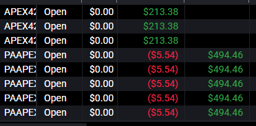 WilsonKenzo's tweet photo. PETIT TP, MAIS TP QUAND MÊME !!! (+0.7R) 💸

Réalisé en live sur Youtube !!! 🔴🎥

4ème journée consécutive en gain !!! 🟢

Si vous voulez voir les raisons qui m'ont poussé vers cette position ainsi que ma lecture du Price Action --> Voir la chaîne YouTube ! https://t.co/lPbTnl0Ln7