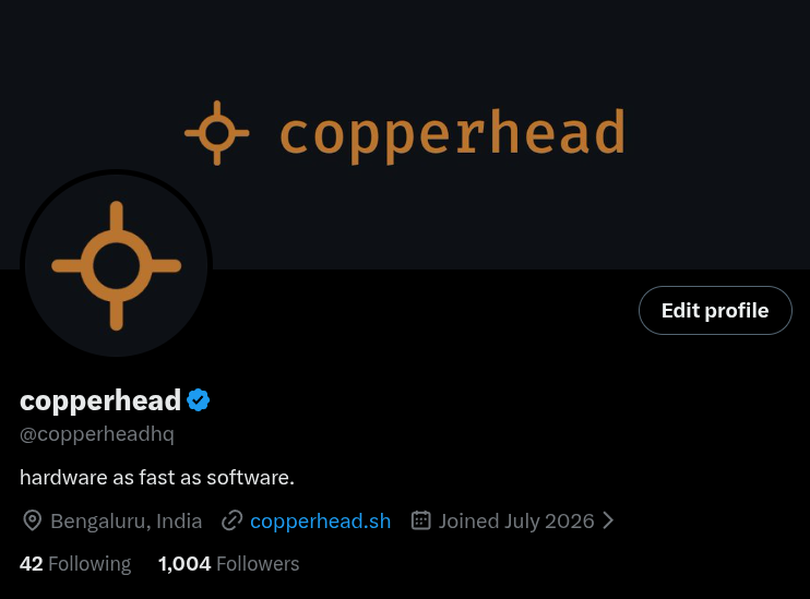 animeshsingh38's tweet photo. 1k followers in 2 months 🚀

thank you everyone for following the journey with @copperheadhq. still early and lot more to build! https://t.co/82ftMeLmu8