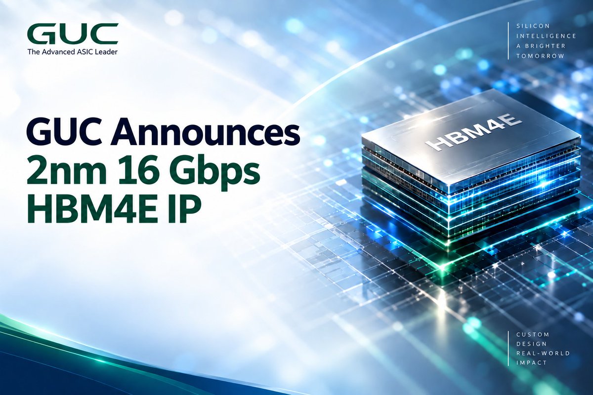 chipestimate's tweet photo. GUC Announces 2nm 16 Gbps HBM4E IP
Its HBM4E PHY and Controller IP is design-ready and has been adopted in customer AI ASICs. Implemented on TSMC’s cutting-edge N2P process, the HBM4E PHY has successfully taped out on TSMC CoWoS®-L advanced packaging... https://t.co/ChXFPjZGdb https://t.co/P9cJPAFbYX