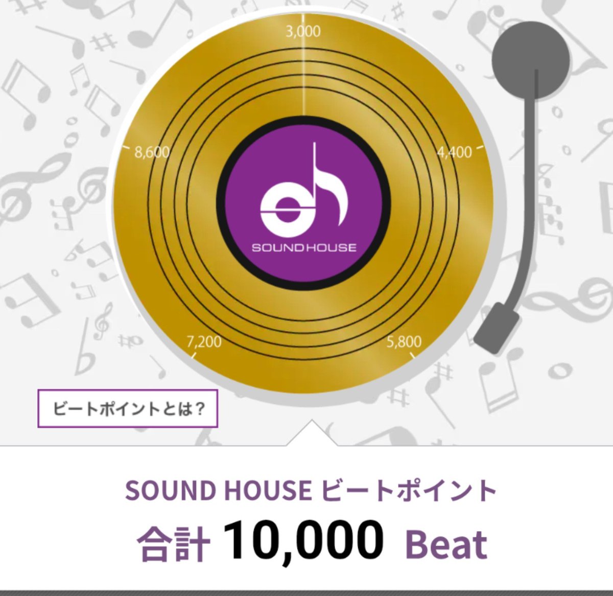EnsembleNote's tweet photo. ついに、サウンドハウスのビートポイントが10000いったぞ！
何買おうかな〜。
#サウンドハウス https://t.co/uO6azqU9kL