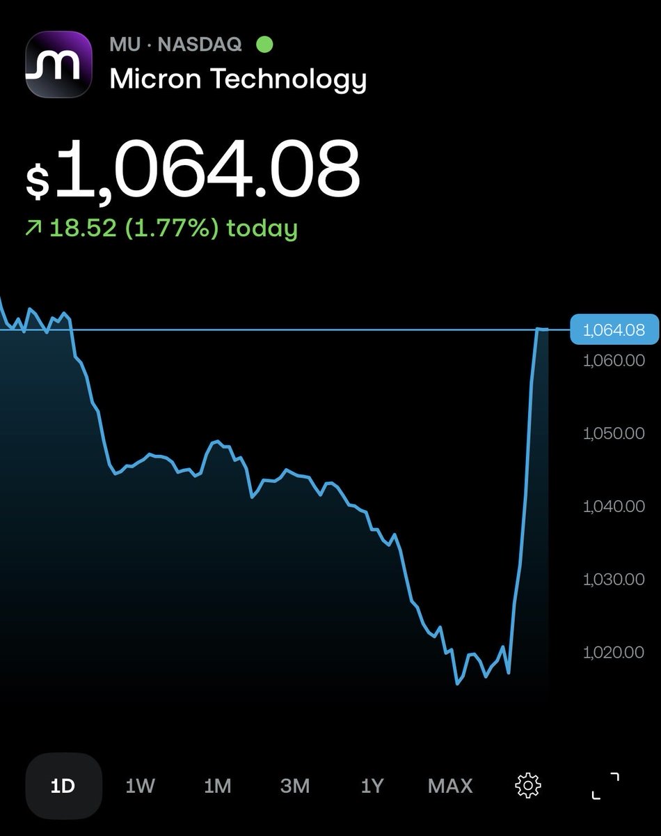 QC_Capital_'s tweet photo. Memory is officially back https://t.co/hrtRi4D3SG