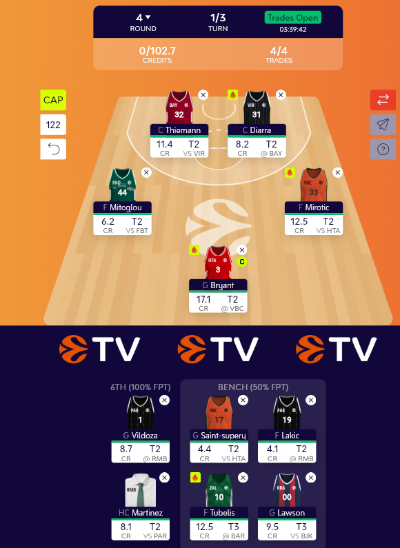 cayk0wski's tweet photo. @Axooooont what do you think about this?

out: M. Wright, B. Key, S. Francisco, Z. Obradovic
in: J. Thiemann, N. Mirotic, E. Bryant, P. Martinez https://t.co/pq9ol7x2Uo