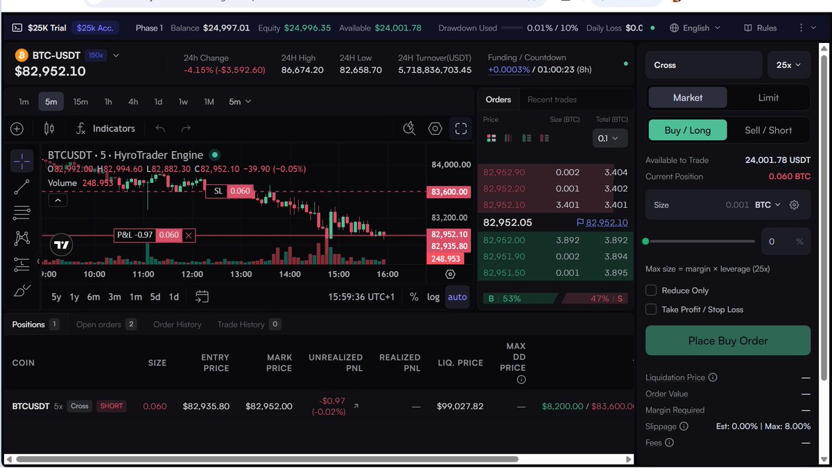 peetahlaw__'s tweet photo. Trading Crypto prop is getting more interesting daily with @hyrotrader_com.

Before, you could either integrate your account with Cleo or Bybit Demo to trade your prop. But to make it easy for everyone to buy account and also trade in the same platform, @hyrotrader_com  introduced; TRADING TERMINAL.

With over 700 crypto pairs, TradingView integration, up to 100x leverage and easy access to quick setups, trading with Hyro has become more fun and easier.

Get 10% discount when you purchase any account size with my link https://t.co/8yMpnW5Pbz