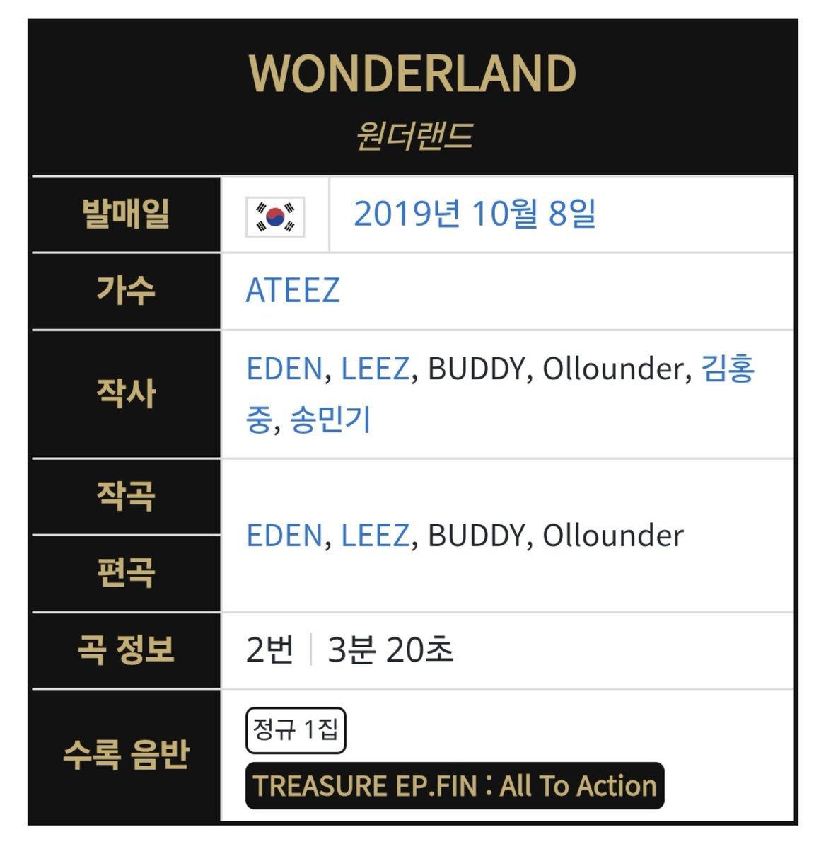 muhly0403's tweet photo. 오늘원더랜드 발매날인거 아는사람 https://t.co/thCCj2j2W3