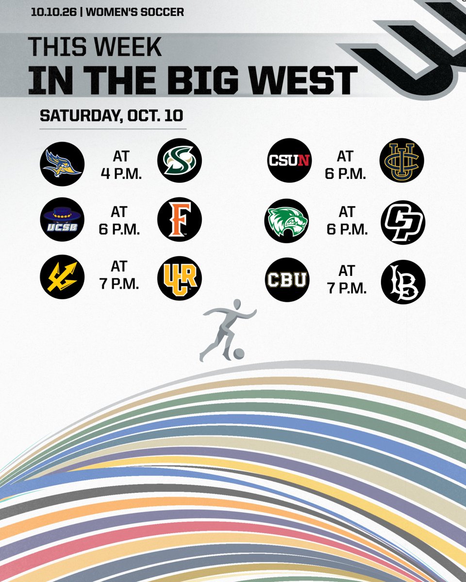 BigWestSports's tweet photo. Set your Saturday plans NOW 🗓️

#𝗢𝗻𝗹𝘆𝗧𝗵𝗲𝗕𝗼𝗹𝗱 x #SurfToSummit x @NCAASoccer https://t.co/mz6VXrTZ1m