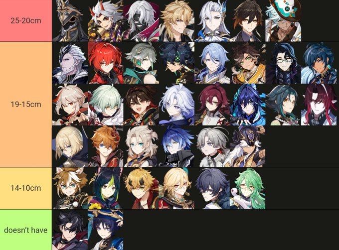 AnnieVtubeiii's tweet photo. yes they r ordered within tiers https://t.co/2rjxvPEzXl