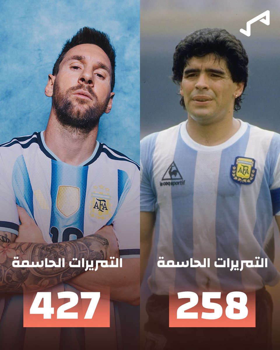 GoalAR's tweet photo. لندع التاريخ يقرر من منهما الأفضل 🇦🇷🔝

ميسي ومارادونا.. المعادلة الصعبة لمعرفة اللاعب الأعظم؟ 👀🐐🐐🇦🇷 https://t.co/Xd0PaZ9Dmo
