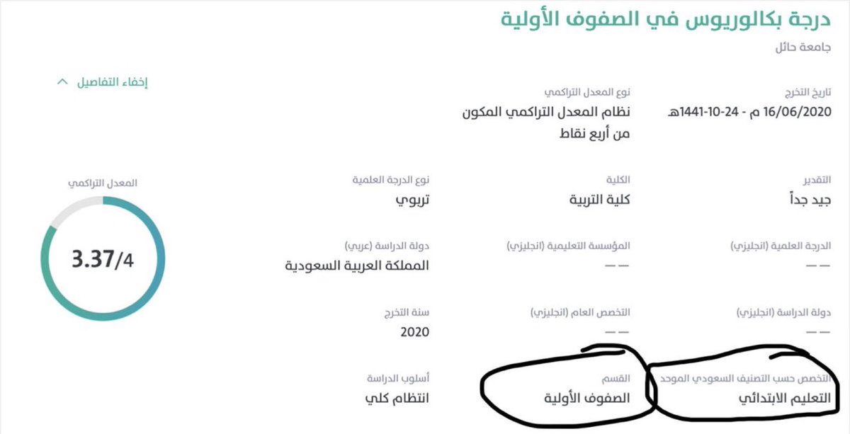 __are's tweet photo. @TeacherEduSA الى الان خريجي الصفوف الاولية مايقدرون يسجلون في #الماجستير_المهني 
مطالبهم نفس مطالب الجغرافيا والتاريخ 
كل شوي واضح حسب دليل شاغلي الوظائف التعليمية
خريج صفوف اولية = اختبار صفوف اولية = وظيفة معلم لغة عربية ابتدائي @TeacherEduSA @niepd_edu 
صورة من موقع مؤهل والدليل👇🏻 https://t.co/PPNIjMN8aV