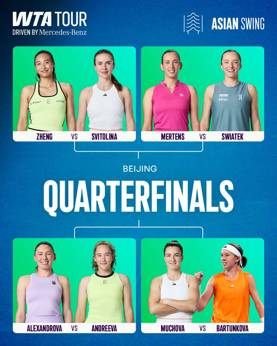 WTA's tweet photo. Quarterfinalists assemble ✨

@MercedesBenz | #ChinaOpen https://t.co/apFkR5ETh8
