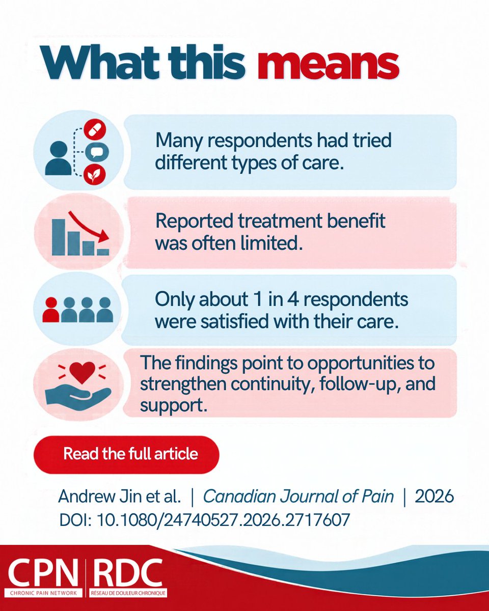 cpn_rdc's tweet photo. New Research Spotlight 🔎
A Canadian study of 770 adults living with chronic pain looked at their experiences seeking care and treatment
🔗 Read the study: https://t.co/4zJeFjXK6U
#ChronicPain #PainResearch https://t.co/oe48Zn1t61
