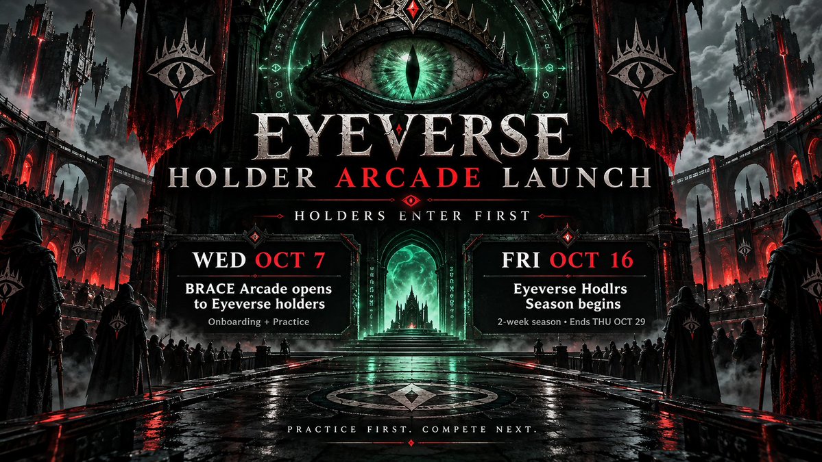 eyeversed's tweet photo. The gates are opening👁️

Today ... Eyeverse holders enter the BRACE Arcade 

Oct 16, the games begin.

EYEVERSE HODLRS

- 2 weeks
- One leaderboard
- Ends Oct 29
- Enter the arcade
- BRACE

LINK 👇 https://t.co/VEqOvgrvAM