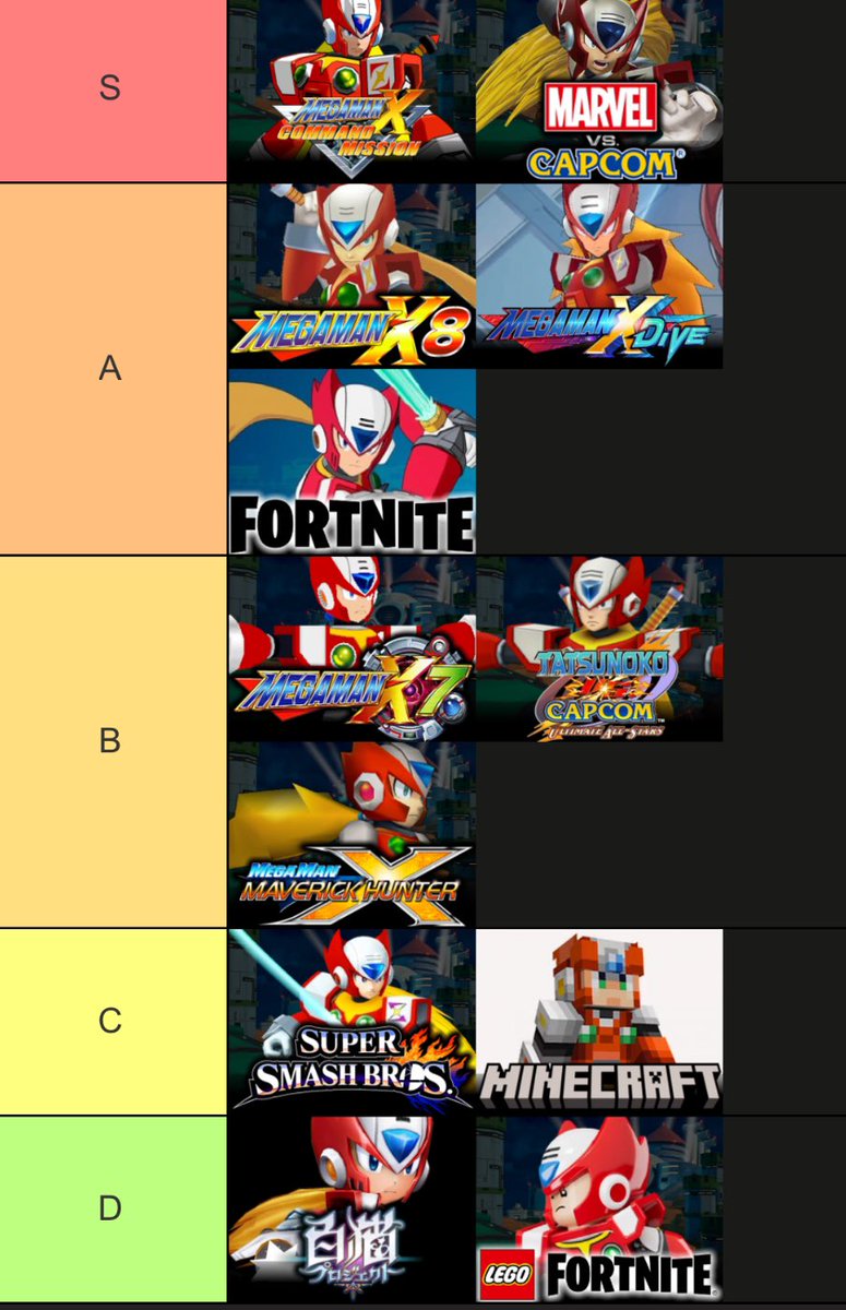 PlayerzPriv's tweet photo. Ranking Zero’s models bc I’m bored https://t.co/09e5rhSGqm