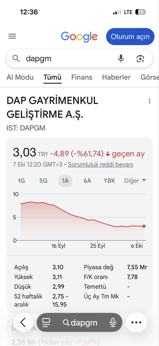 Serhat7717's tweet photo. @cenginyurt52 #dapgm soygun https://t.co/bHlqCkyDjS