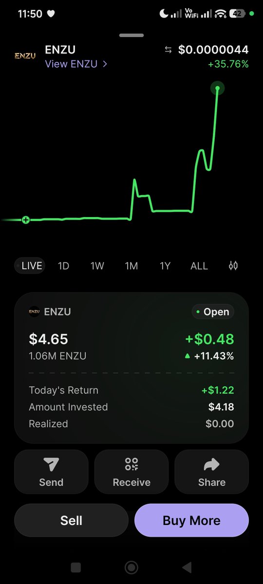 ENZU43's tweet photo. $ENZU IS NOW TO PUMP https://t.co/zgR3fzG6R8
