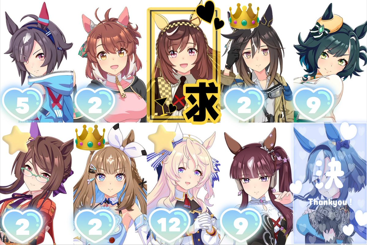 mikami_j25's tweet photo. 【交換・仮約束】ウマ娘 プリティーダービー キャラバッジコレクション Vol.13

譲》求と〆以外のウマ娘(数字は残数)

求》ブエナビスタ
 
👑は⭐️(ロイスが先)から同数抱き合わせのみ
12BOX購入予定
初回の方はプロカ必読、郵送交換のみ
まとめての取引優先
検索からでもお気軽にお声掛けください🙇‍♂️ https://t.co/QIxwN3GSt6