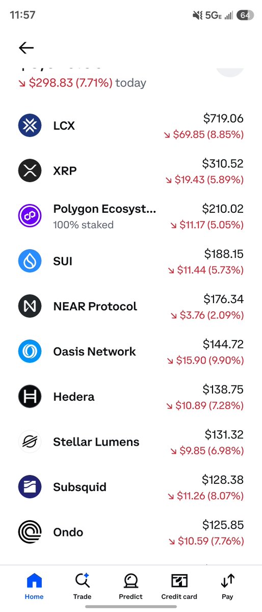 Zenolle1's tweet photo. Is it a  🟩 day or a 🟥 day? 

It's a 🟥 for me. Seeing all red got me feeling heart broken 😔 

If you are 🟩 for the day let me know what you are investing in! https://t.co/VpYMRRsvUz