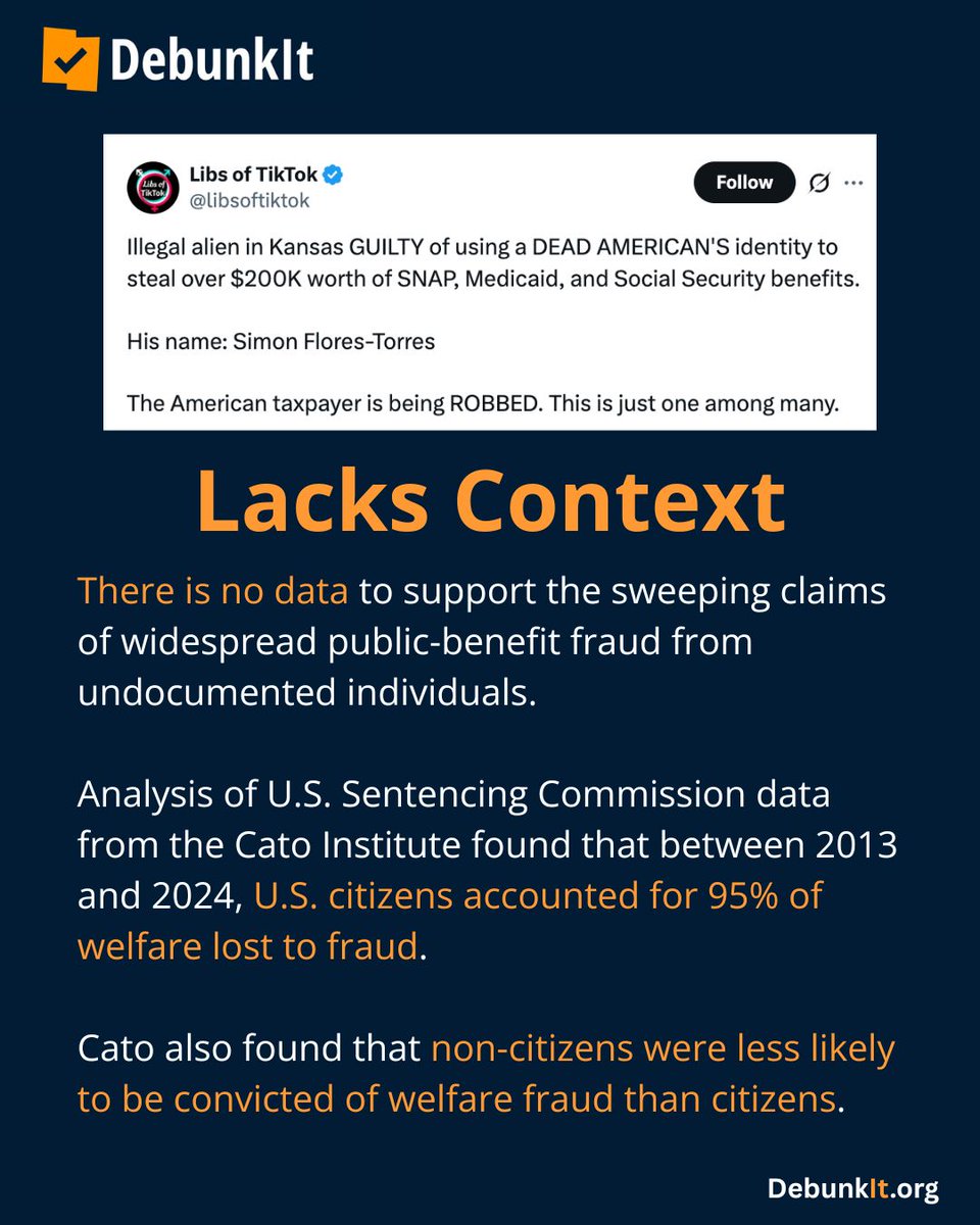 debunkit_org's tweet photo. Lacks Context

There is no data to support the sweeping claims of widespread public-benefit fraud from undocumented individuals.

Analysis of U.S. Sentencing Commission data from the Cato Institute found that between 2013 and 2024, U.S. citizens accounted for 95% of welfare lost to fraud. 

Cato also found that non-citizens were less likely to be convicted of welfare fraud than citizens.

Read more: https://t.co/Tx4S9sShWp