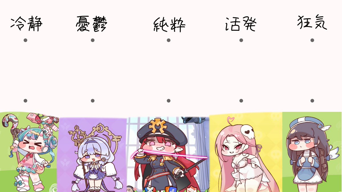 moyami2025's tweet photo. これ前から思ってたんだけどトリッカル知らない人にこの性格を当ててもらう問題出したら全外しすると思いますよね https://t.co/WoLu0M7xur
