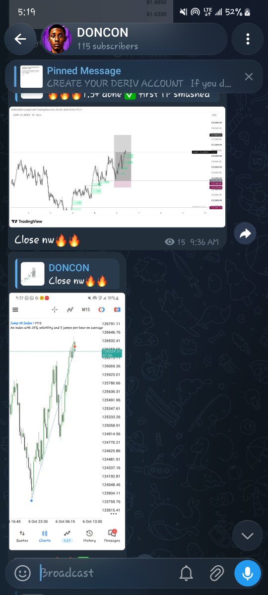 doncon_247's tweet photo. Jump25❤️⭐️

Always follow the trend 👏

All setups are dropped on telegram 👏 https://t.co/sVCqQedi8D