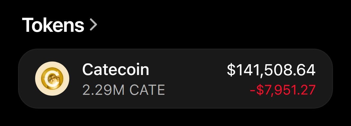 Aiwithpoonam's tweet photo. $3000 $CATE giveaway 

I’ll pick 10 people from the comments to send $300 each.

Results with proof in 24 hours.🤝♠️

Just like, comment, repost and follow. https://t.co/t1fhvSIQNJ