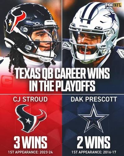 Will_ace4's tweet photo. “Go get some playoff wins bro….you been in the league since before I was at Ohio State” https://t.co/DFsI79GFOW