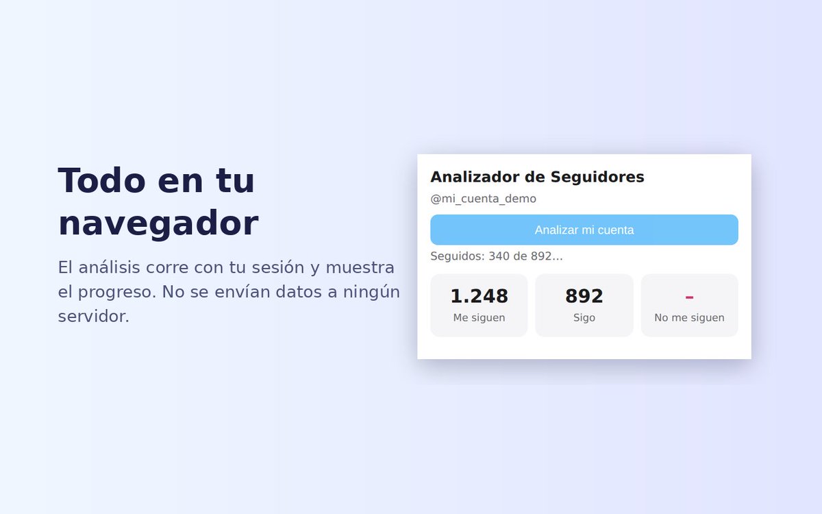 Expefutbol's tweet photo. Cree una extensión gratis para Chrome: te muestra cuántos te siguen, a cuántos seguís y la lista de quienes seguís y NO te siguen de vuelta.

Todo corre en tu navegador. No pide tu contraseña y no envía datos a ningún servidor.

LINK: https://t.co/JgUid0OBrU https://t.co/3lf3wRVEcP