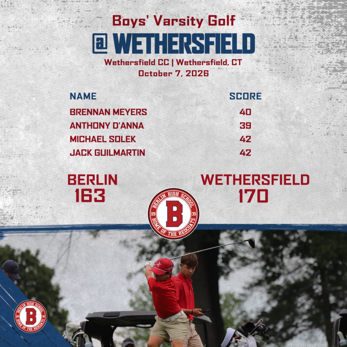 berlin_redcoats's tweet photo. GOLF: Anthony D'Anna carded a 39 to lead Berlin to a 7-stroke win over Wethersfield. Brennan Meyers added a 40 while Michael Solek and Jack Guilmartin both shot 42 for the Redcoats, who improved to 9-7-1 on season. #ctgolf #redcoatsrule https://t.co/5odOpuo1xn