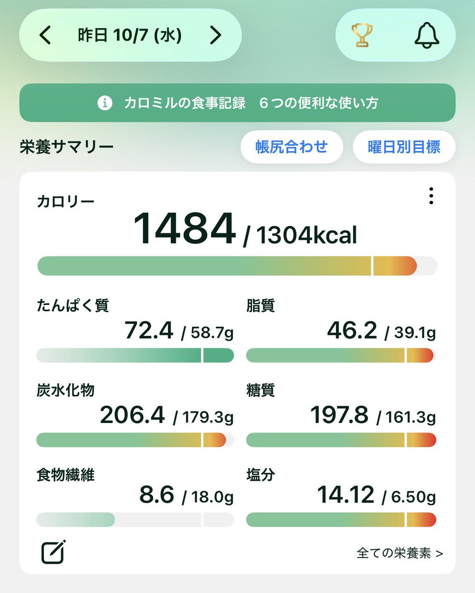 vmqucq's tweet photo. 10/7　運動も頑張れた🙌🏻 https://t.co/MXZAtq4qXg