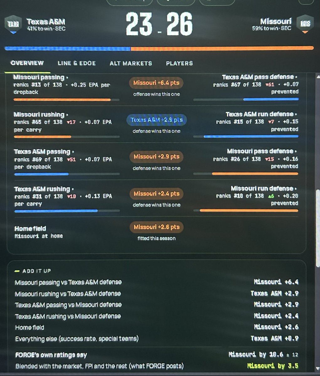 SecnepS tweet picture