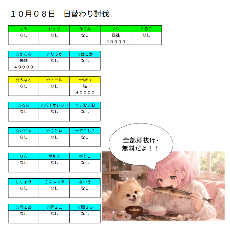 Prayforkyoani_'s tweet photo. 眠い眠いわね https://t.co/SxYiDxmdI8