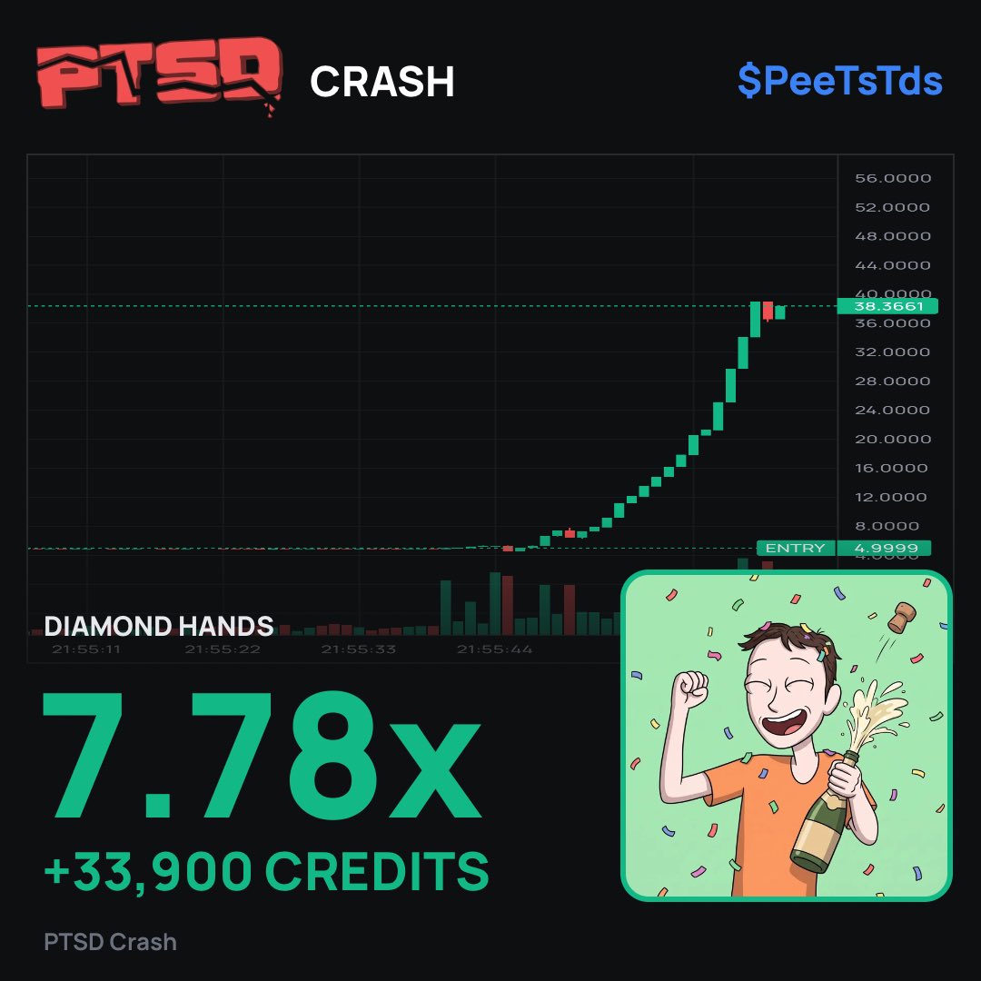 swa_ows's tweet photo. I sold $PeeTsTds at 7.78x on PTSD Crash and made  33,900 CREDITS 📈 Gen wealth awaits: https://t.co/7Vp4GTLMWt https://t.co/Ti1boZ3sj3